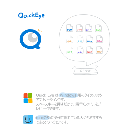 Quick Eye は Windows 用の クイックルック アプリケーションです。スペースキーを押すだけで、素早くファイルをプレビューできます。macOS の操作に慣れている人にも、おすすめできるソフトウェアです。